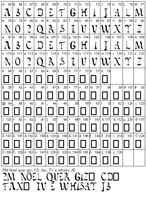 Vatican Rough Letters, 8th c (11754 Bytes)